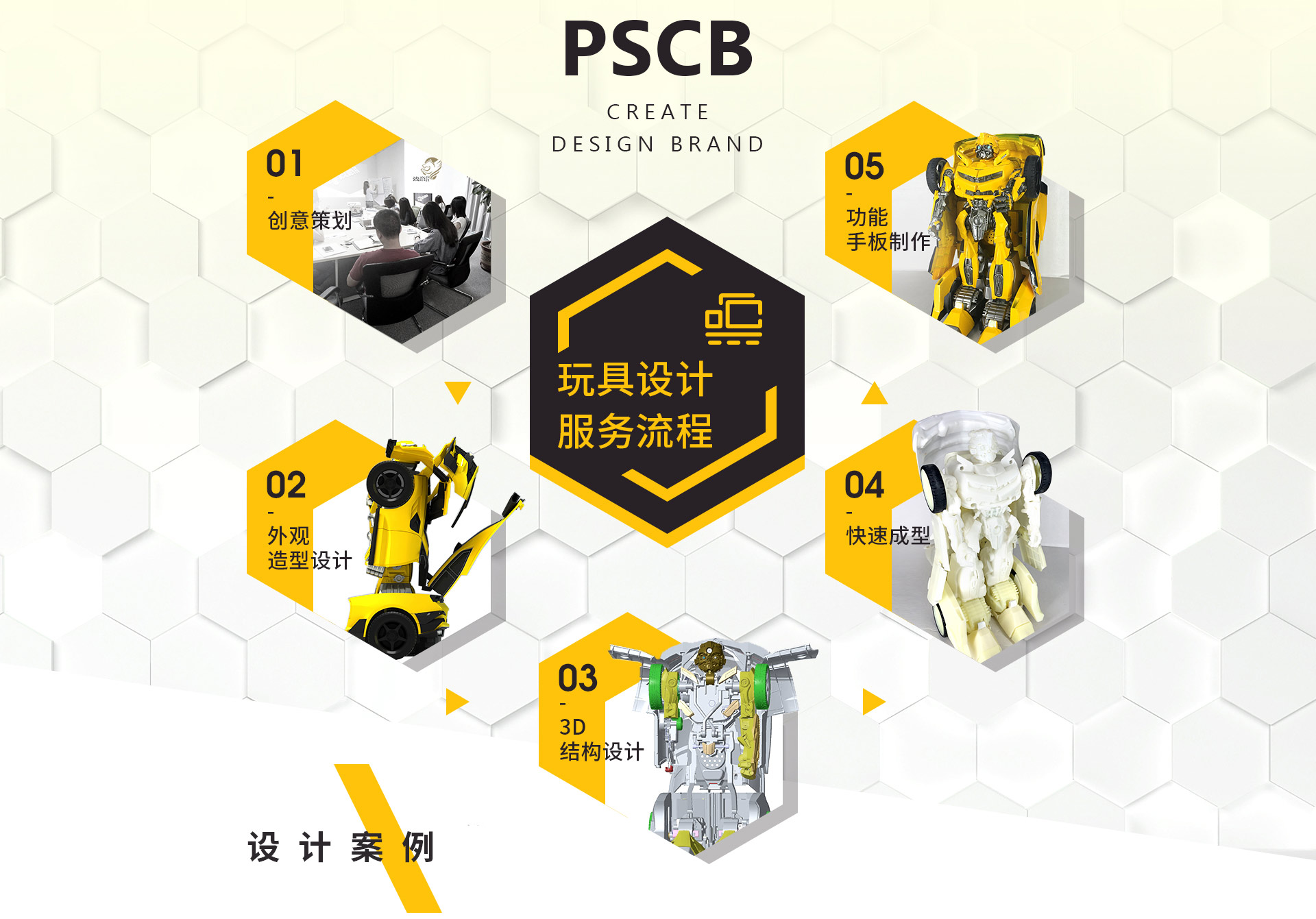 玩具设计菠萝蜜视频网站下载